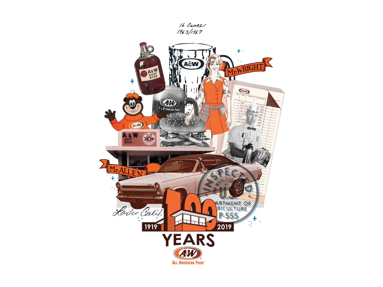 100th Anniversary Collage