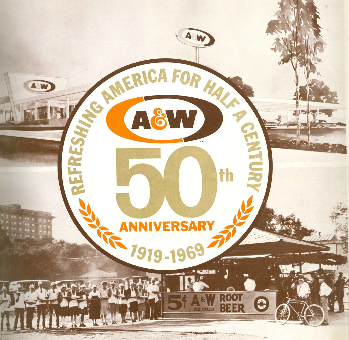 50th Anniversary Logo